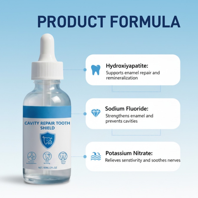 60ML Multi-Action Dental Serum - Enamel Repair Serum 리뷰 및 가격