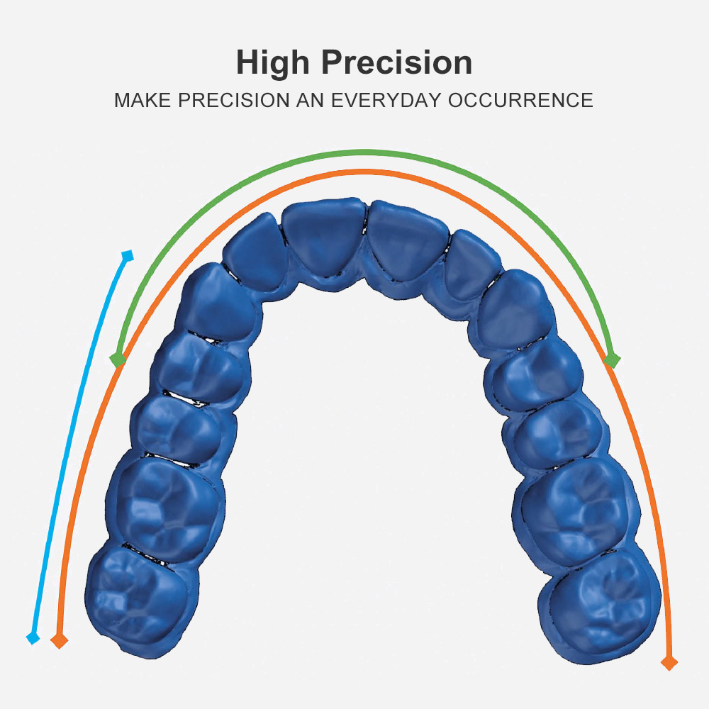 Dental Clinical Impression Put - Teeth Whitening Moulds 리뷰 및 가격