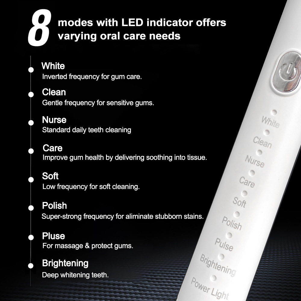 Electric Toothbrush Set, Recha - Electric Toothbrush Sonic 리뷰 및 가격