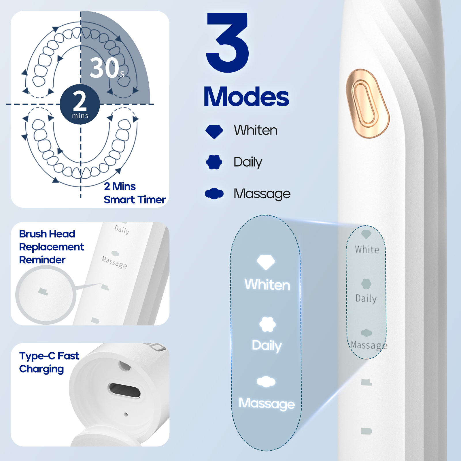 Seago Electric Toothbrush Choi - Electric Toothbrush Sonic 리뷰 및 가격