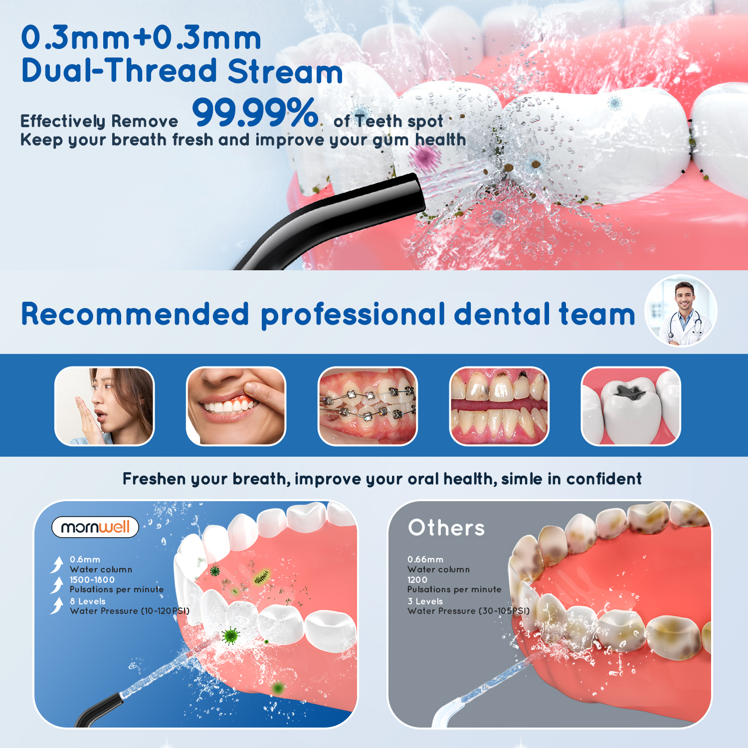 Portable Water Flosser Teethfo - Teeth Whitening With Braces 리뷰 및 가격