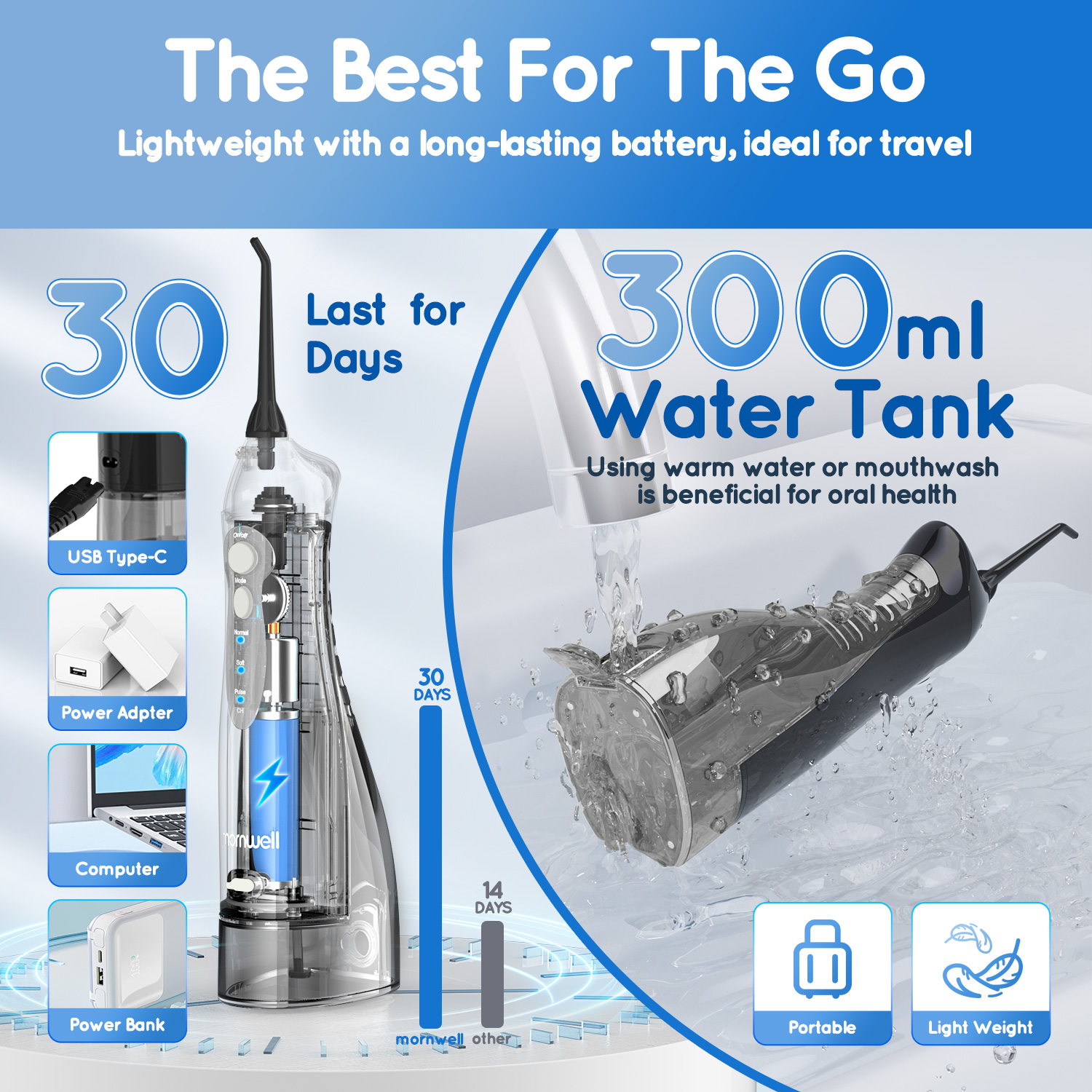 Portable Water Flosser Teethfo - Teeth Whitening With Braces 리뷰 및 가격