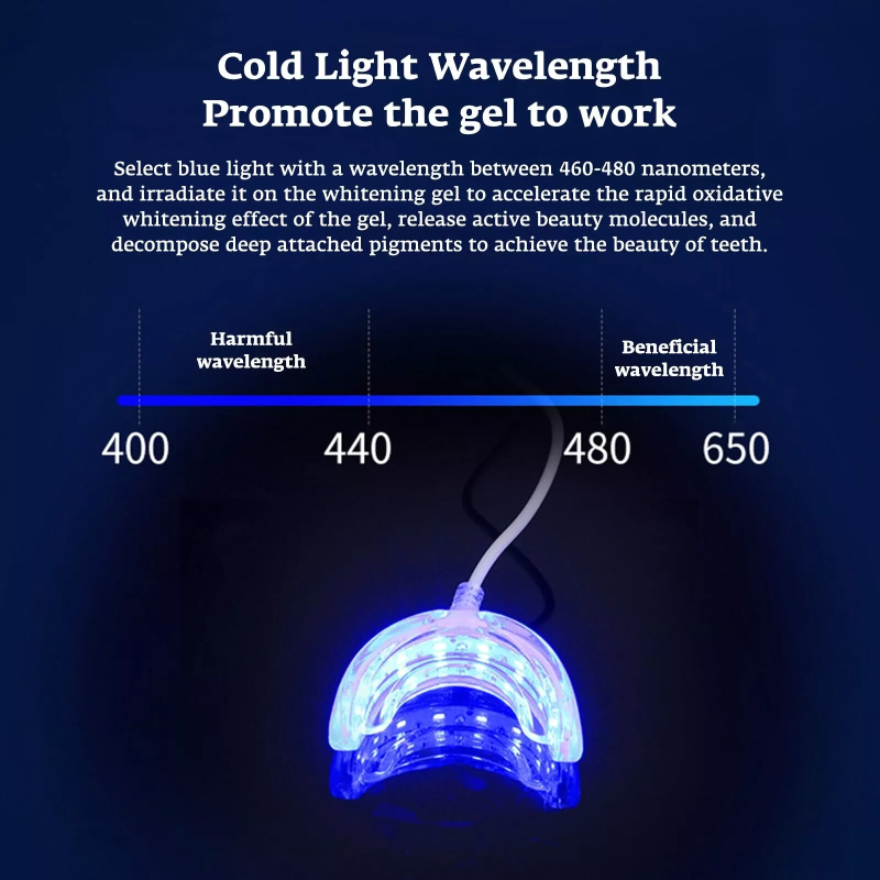 Teeth Whitening Accelerator Sm - Teeth Whitening With Blue Light 리뷰 및 가격